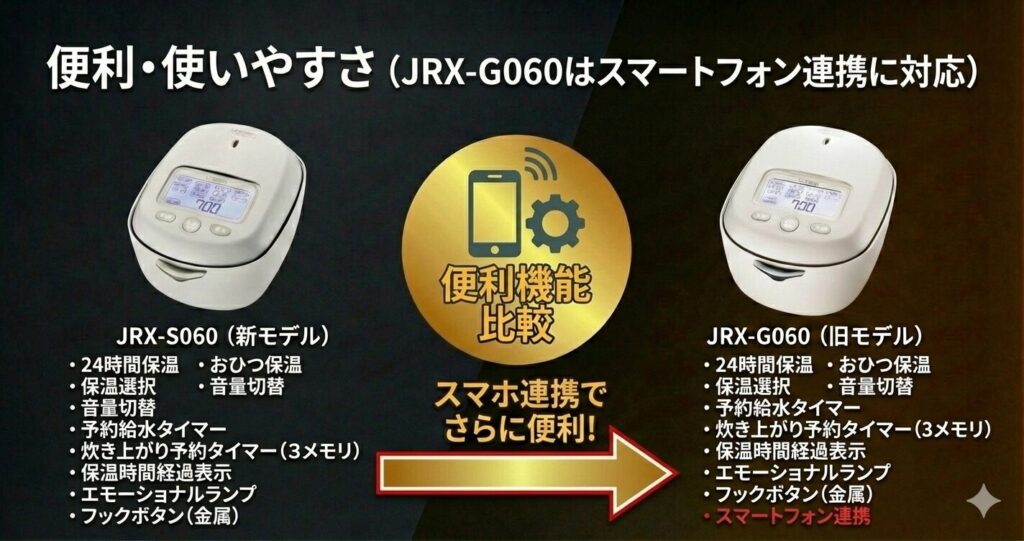 JRX-S060とJRX-G060の違いを比較！どちらがおすすめ？タイガー魔法瓶炊飯器について解説_便利01
