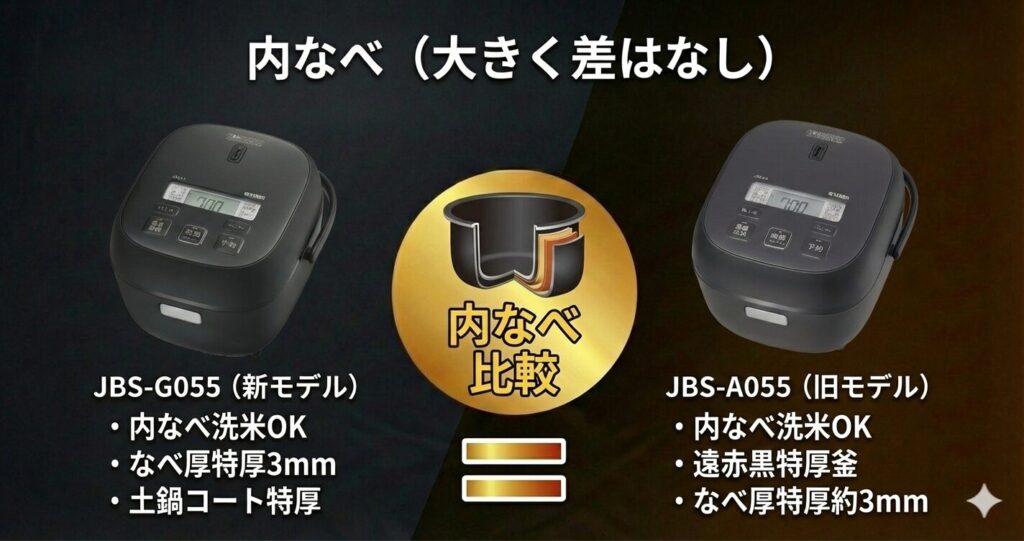 JBS-G055とJBS-A055の違いを比較！どちらがおすすめ？タイガー魔法瓶炊飯器について解説_内なべ01