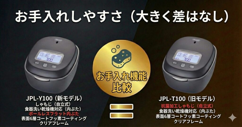 JPL-Y100とJPL-T100の違いを比較！どちらがおすすめ？タイガー魔法瓶炊飯器について解説_お手入れ01