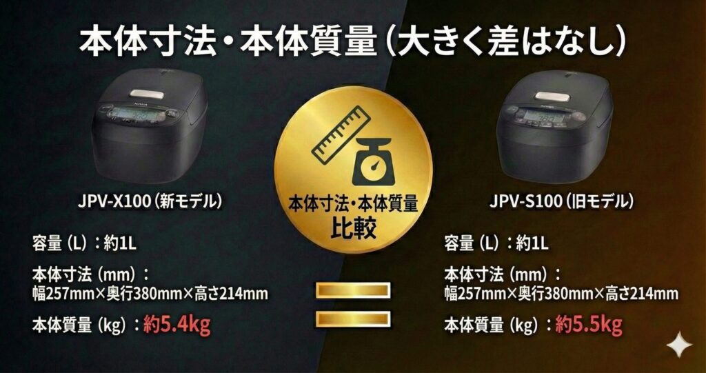 JPV-X100とJPV-S100の違いを比較！どちらがおすすめ？タイガー魔法瓶炊飯器について解説_本体01