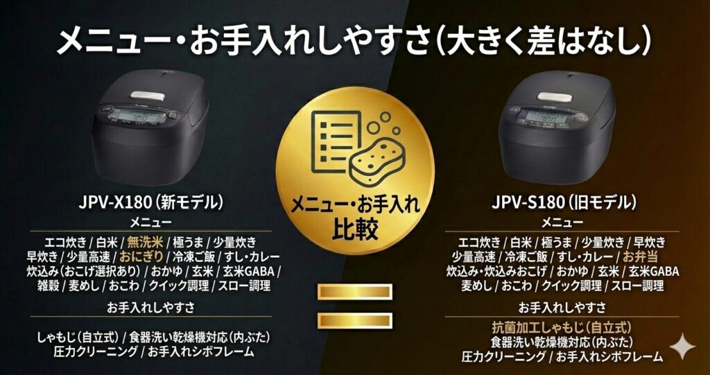 JPV-X180とJPV-S180の違いを比較！どちらがおすすめ？タイガー魔法瓶炊飯器について解説_メニュー01