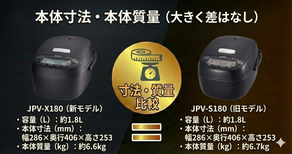 JPV-X180とJPV-S180の違いを比較！どちらがおすすめ？タイガー魔法瓶炊飯器について解説_本体01