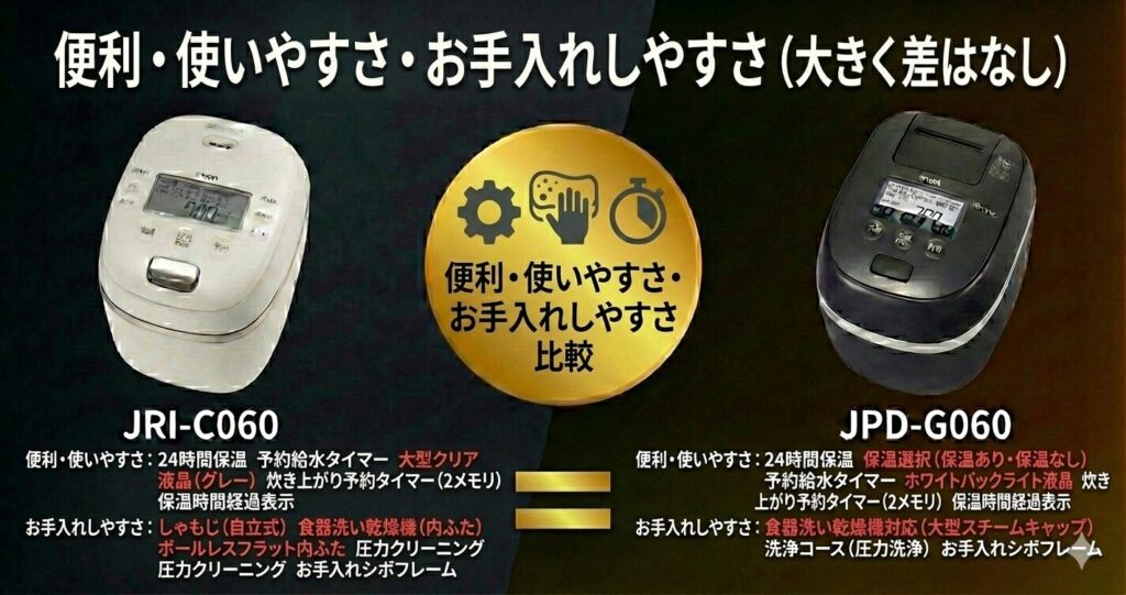 JRI-C060とJPD-G060の違いを比較！どちらがおすすめ？タイガー魔法瓶炊飯器について解説_便利01