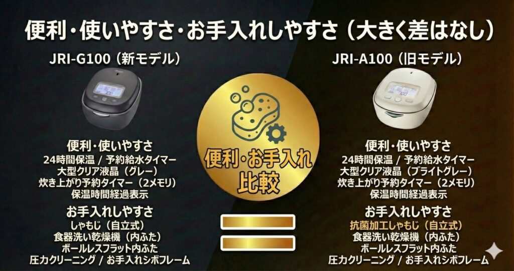 JRI-G100とJRI-A100の違いを比較！どちらがおすすめ？タイガー魔法瓶炊飯器について解説_便利01