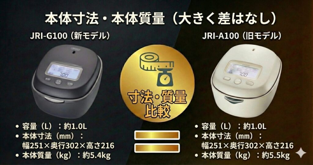 JRI-G100とJRI-A100の違いを比較！どちらがおすすめ？タイガー魔法瓶炊飯器について解説_本体01