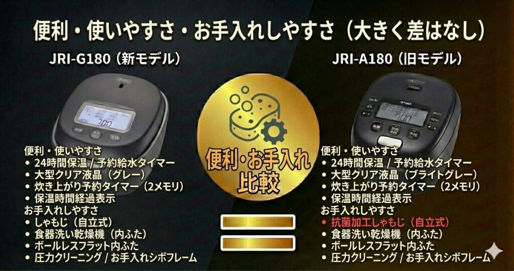 JRI-G180とJRI-A180の違いを比較！どちらがおすすめ？タイガー魔法瓶炊飯器について解説_便利01