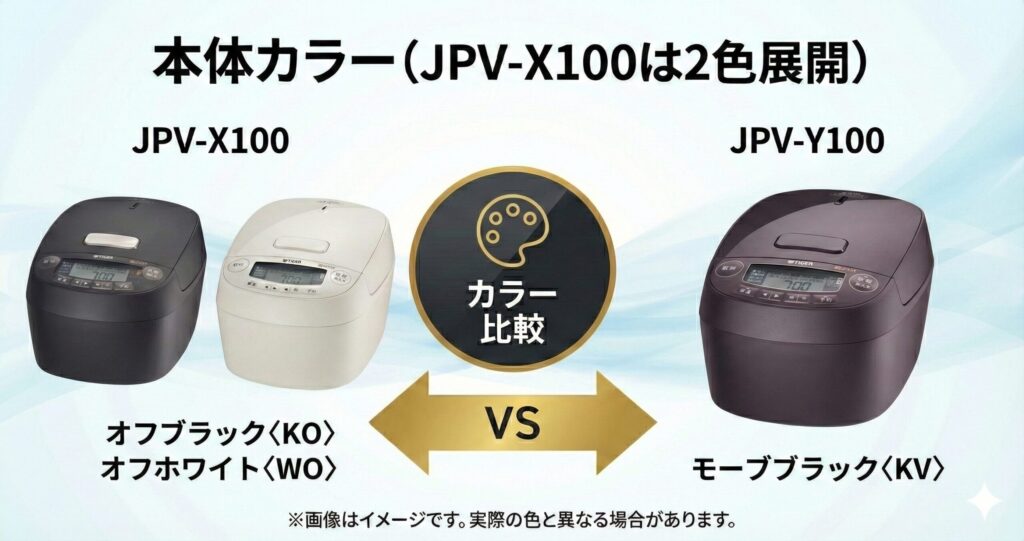 JPV-X100とJPV-Y100の違いを比較！どちらがおすすめ？タイガー魔法瓶炊飯器について解説_カラー01