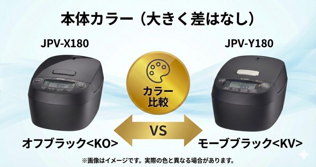 JPV-X180とJPV-Y180の違いを比較！どちらがおすすめ？タイガー魔法瓶炊飯器について解説_カラー01