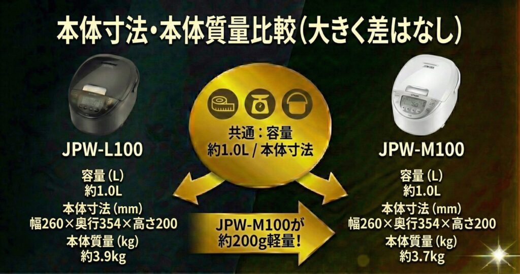 JPW-L100とJPW-M100の違いを比較！どちらがおすすめ？タイガー魔法瓶炊飯器について解説_本体01