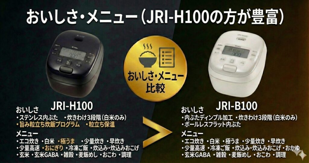 JRI-H100とJRI-B100の違いを比較！どちらがおすすめ？タイガー魔法瓶炊飯器について解説_メニュー01