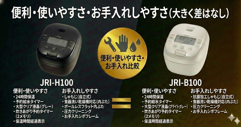 JRI-H100とJRI-B100の違いを比較！どちらがおすすめ？タイガー魔法瓶炊飯器について解説_便利01