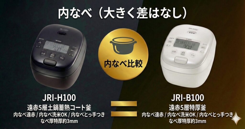 JRI-H100とJRI-B100の違いを比較！どちらがおすすめ？タイガー魔法瓶炊飯器について解説_内なべ01