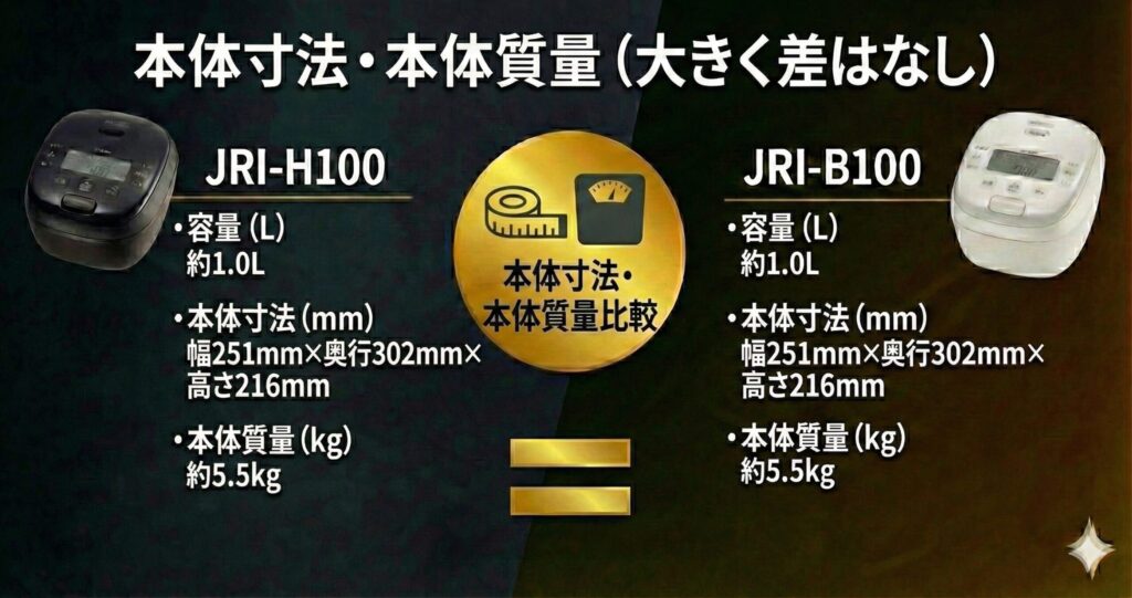 JRI-H100とJRI-B100の違いを比較！どちらがおすすめ？タイガー魔法瓶炊飯器について解説_本体01