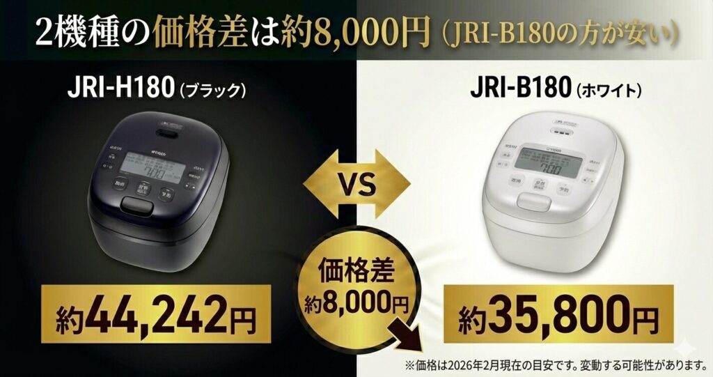 JRI-H180とJRI-B180の違いを比較！どちらがおすすめ？タイガー魔法瓶炊飯器について解説_価格01