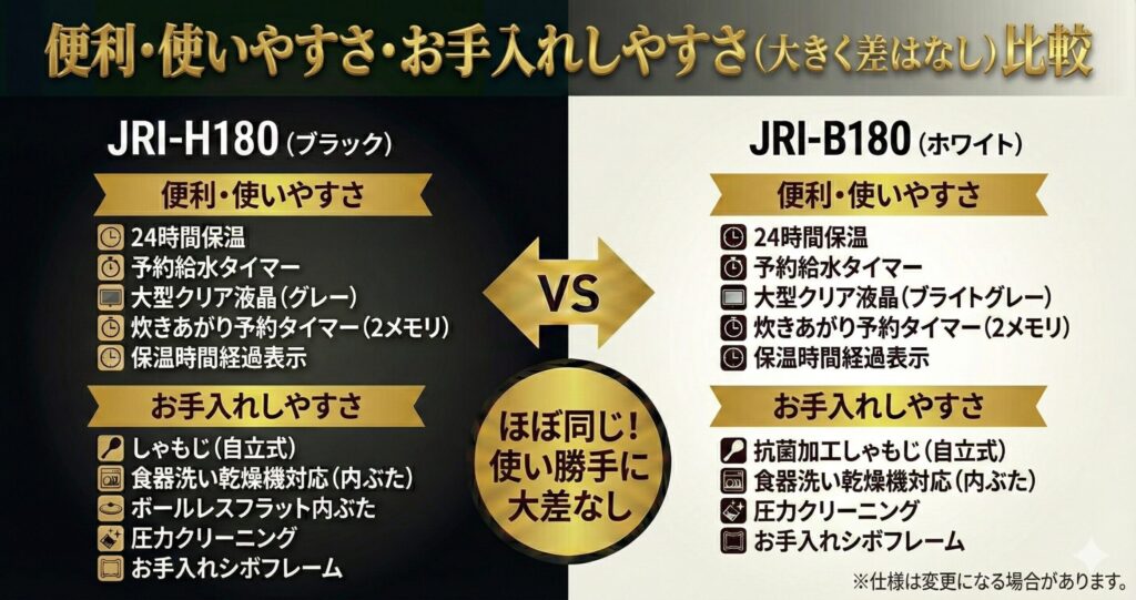 JRI-H180とJRI-B180の違いを比較！どちらがおすすめ？タイガー魔法瓶炊飯器について解説_便利01