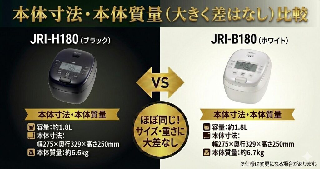 JRI-H180とJRI-B180の違いを比較！どちらがおすすめ？タイガー魔法瓶炊飯器について解説_本体01
