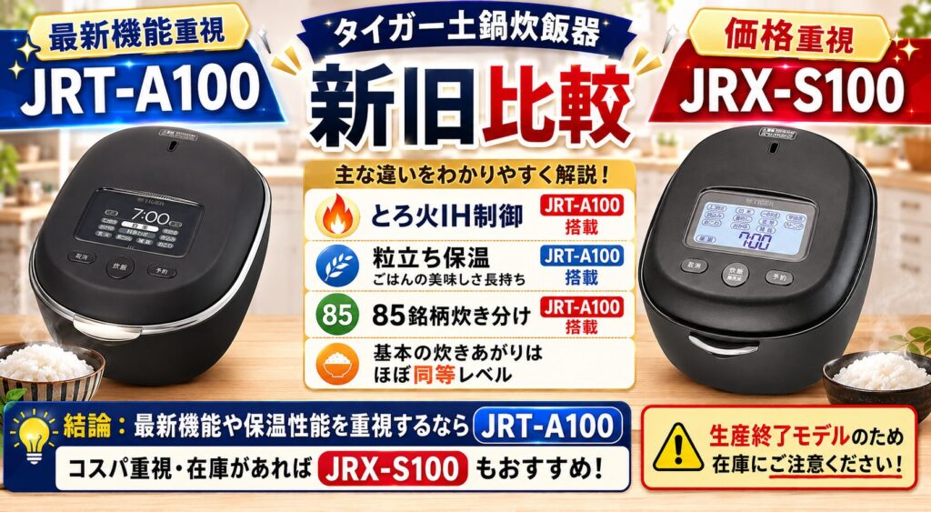 JRT-A100とJRX-S100の違いを比較！どちらがおすすめ？タイガー炊飯器について解説_結論01