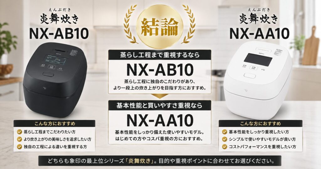 NX-AB10とNX-AA10の違いを比較！どちらがおすすめ？象印炊飯ジャーについて解説_結論01