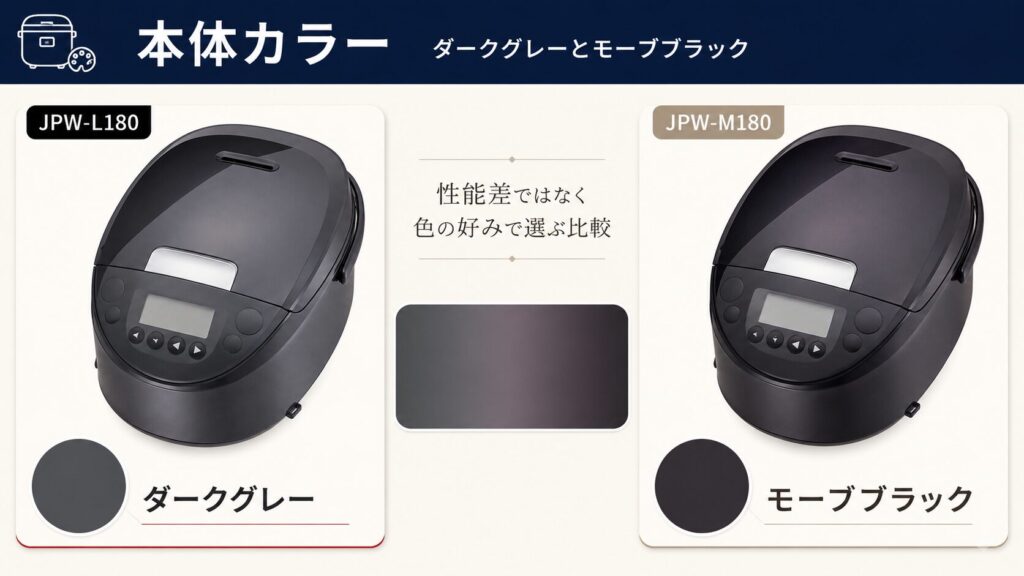 JPW-L180とJPW-M180の違いを比較！どちらがおすすめ？タイガー魔法瓶炊飯器について解説_カラー02
