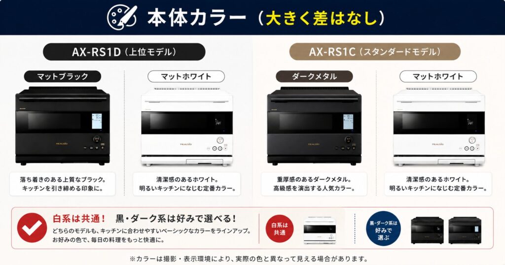 AX-RS1DとAX-RS1Cの違いを比較！どちらがおすすめ？シャープヘルシオについて解説_カラー01