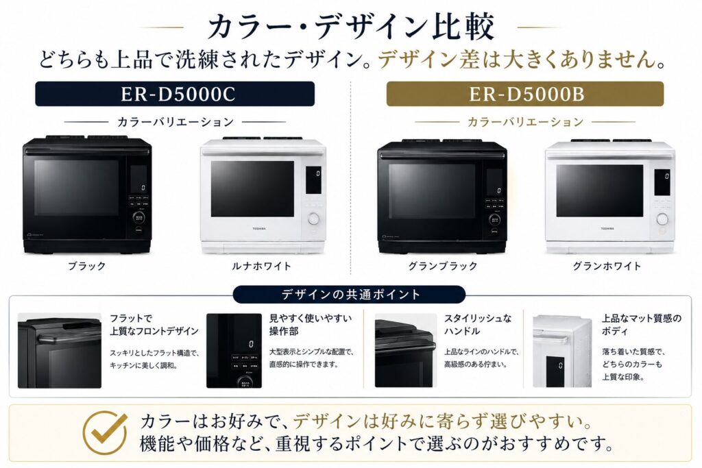 ER-D5000CとER-D5000Bの違いを比較！どちらがおすすめ？東芝石窯ドームについて解説_カラー01