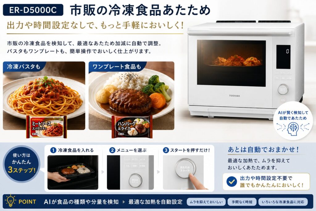 ER-D5000CとER-D5000Bの違いを比較！どちらがおすすめ？東芝石窯ドームについて解説_市販01