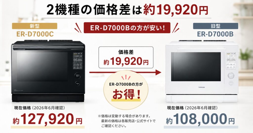 ER-D7000CとER-D7000Bの違いを比較！どちらがおすすめ？東芝石窯ドームについて解説_価格01
