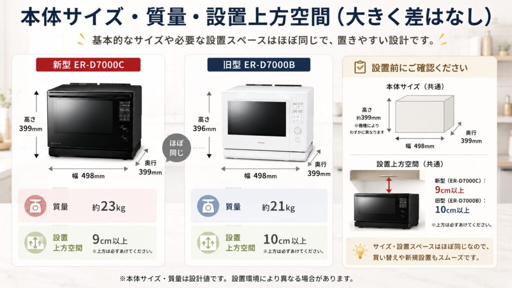 ER-D7000CとER-D7000Bの違いを比較！どちらがおすすめ？東芝石窯ドームについて解説_質量01