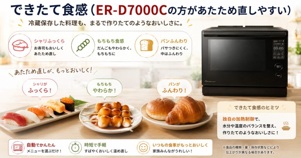 ER-D7000CとER-D7000Bの違いを比較！どちらがおすすめ？東芝石窯ドームについて解説_食感01