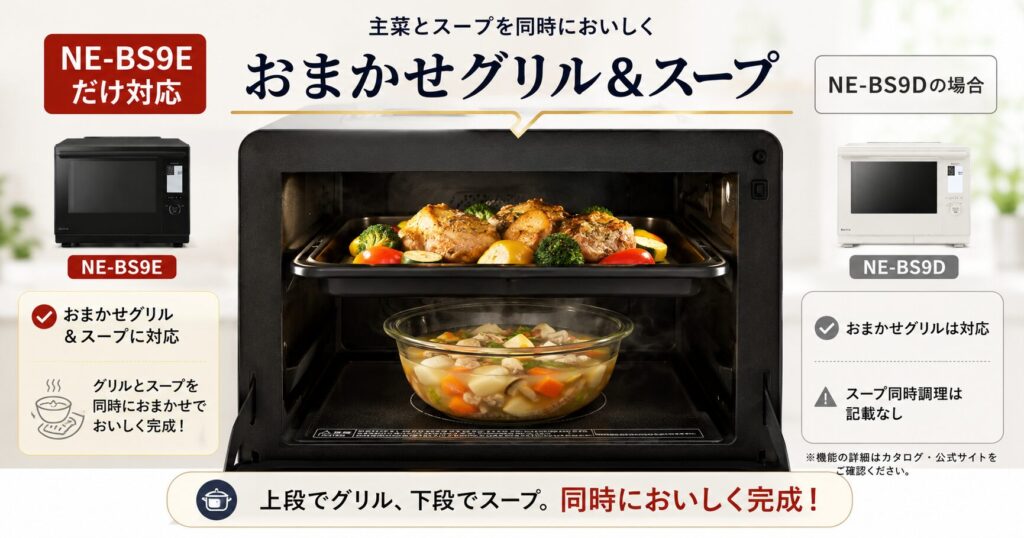 NE-BS9EとNE-BS9Dの違いを比較！どちらがおすすめ？パナソニックビストロについて解説_グリル01