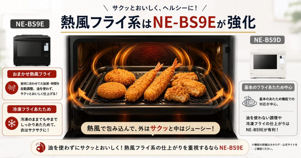 NE-BS9EとNE-BS9Dの違いを比較！どちらがおすすめ？パナソニックビストロについて解説_フライ01