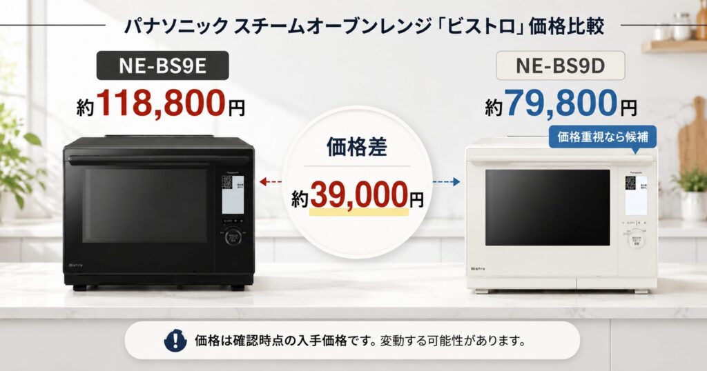 NE-BS9EとNE-BS9Dの違いを比較！どちらがおすすめ？パナソニックビストロについて解説_価格01