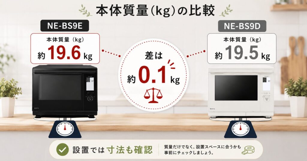 NE-BS9EとNE-BS9Dの違いを比較！どちらがおすすめ？パナソニックビストロについて解説_質量01