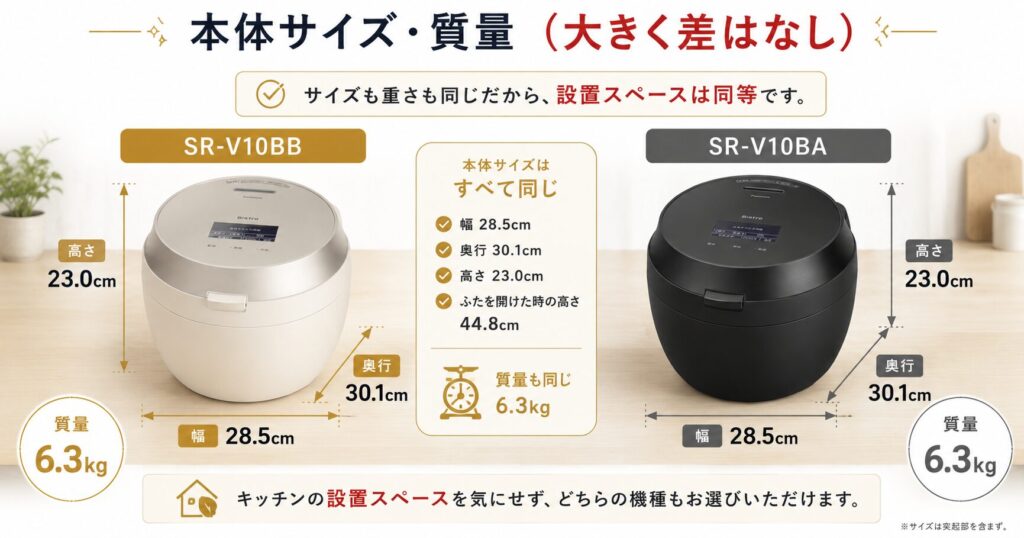 SR-V10BBとSR-V10BAの違いを比較！どちらがおすすめ？パナソニック炊飯器について解説_質量01