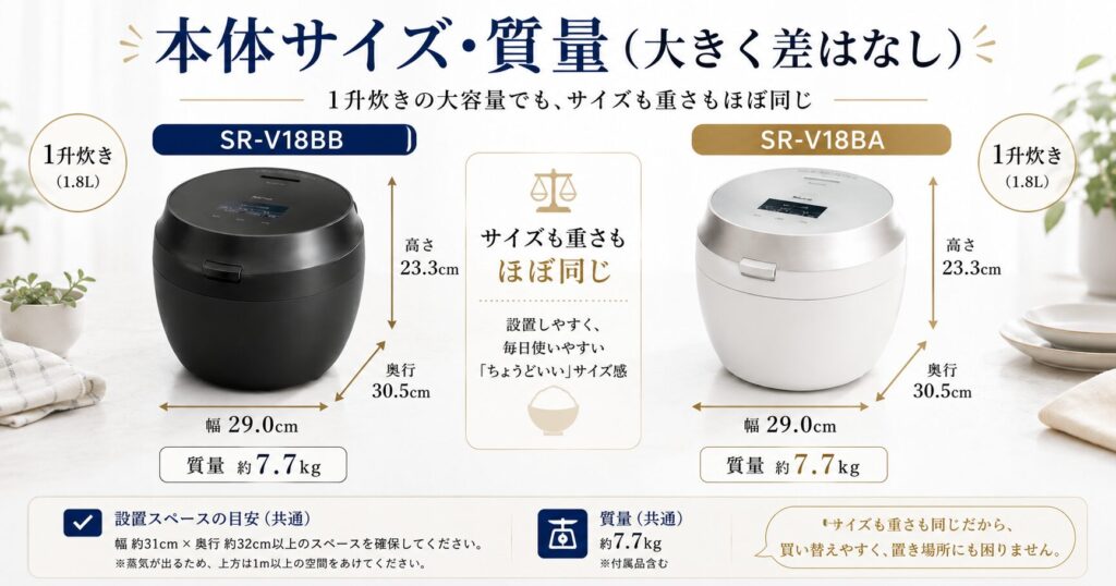 SR-V18BBとSR-V18BAの違いを比較！どちらがおすすめ？パナソニック炊飯器について解説_本体01