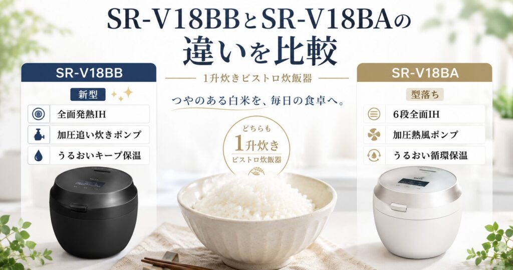 SR-V18BBとSR-V18BAの違いを比較！どちらがおすすめ？パナソニック炊飯器について解説_結論01