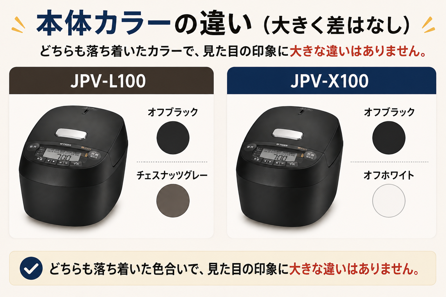 本体カラーの違い（大きく差はなし）