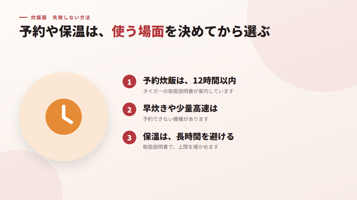 予約や保温などの機能は、使う場面を決めてから選ぶ(図)