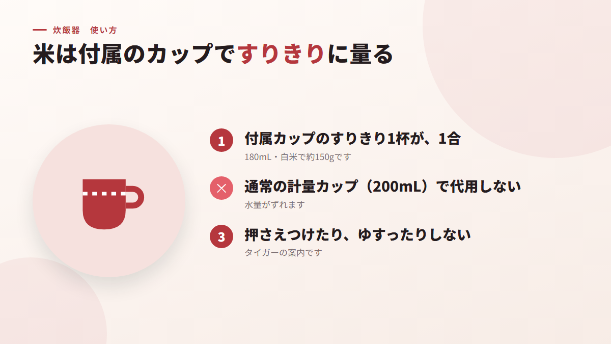 米は、付属のカップで、すりきりに量る(図)