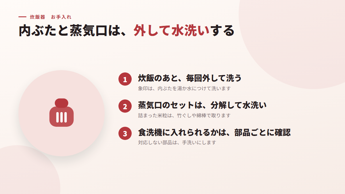 内ぶたと蒸気口は、外して水洗いする(図)