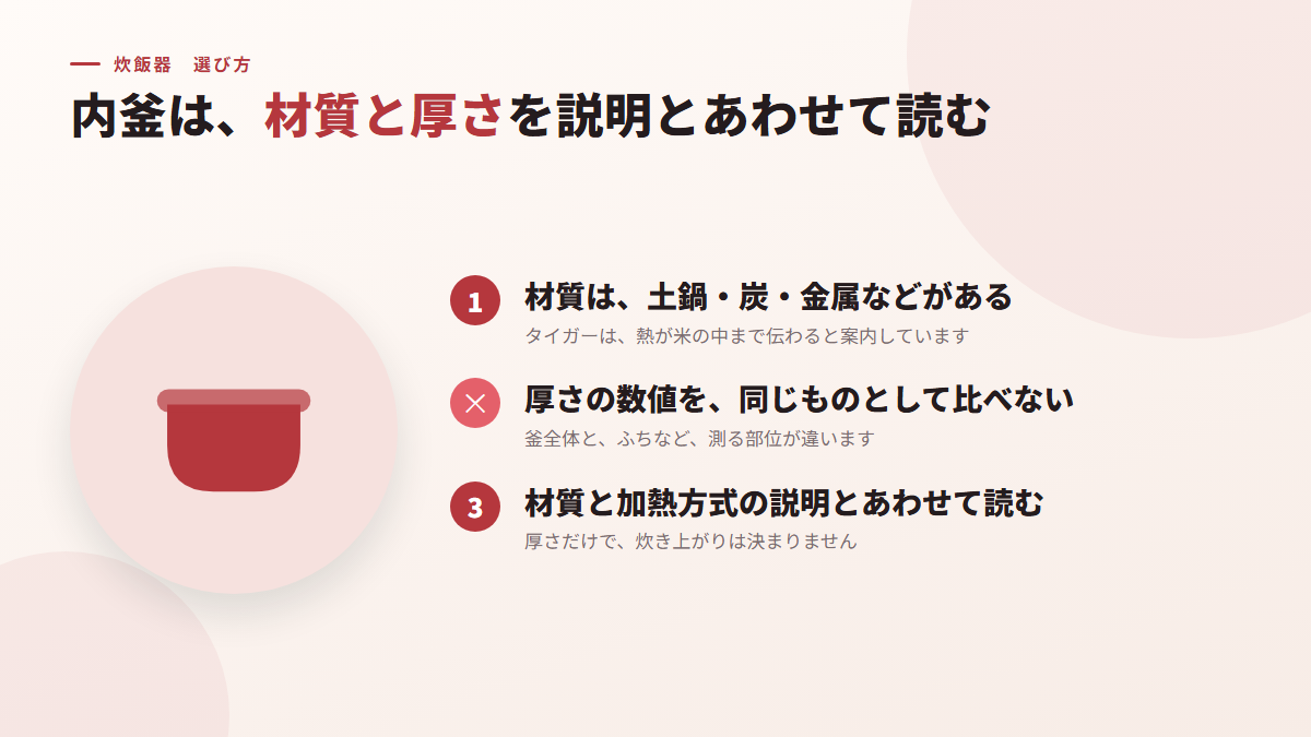 内釜は、材質と厚さを、味の説明とあわせて読む(図)