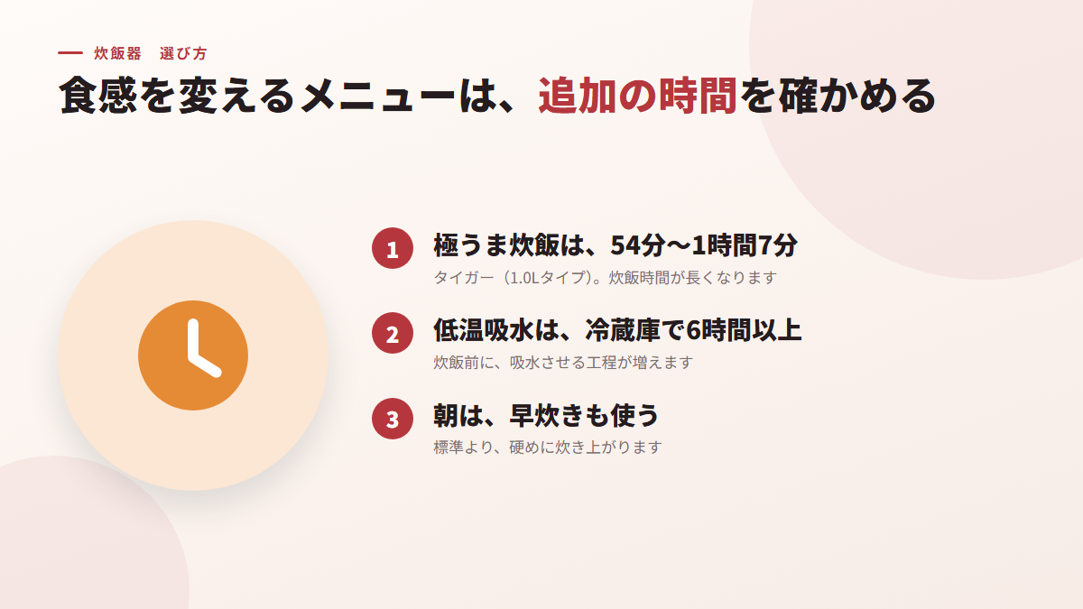 食感を変えるメニューは、追加の時間と手間を確かめる(図)