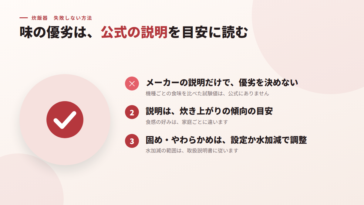 味の優劣は、公式の説明を目安に読み、試験値の有無を確かめる(図)