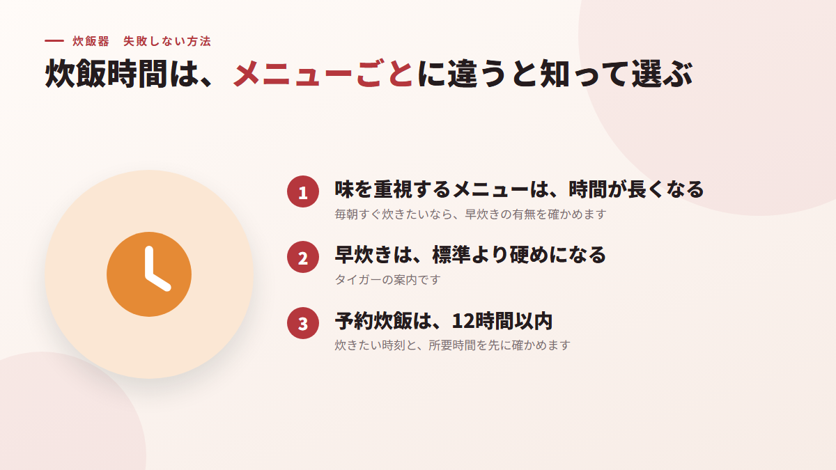 炊飯時間は、メニューごとに違うことを確かめてから選ぶ(図)