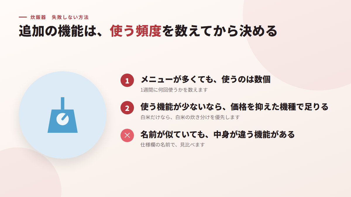 追加の機能は、使う頻度を数えてから、必要かを決める(図)