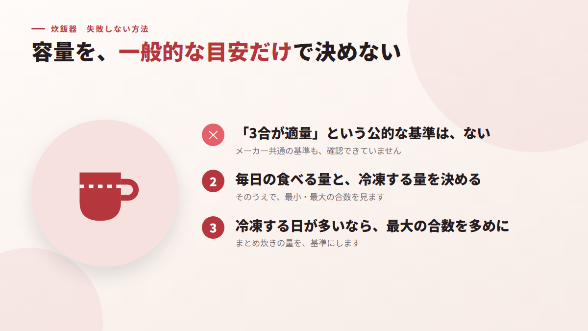 容量を、一般的な目安だけで決めない(図)