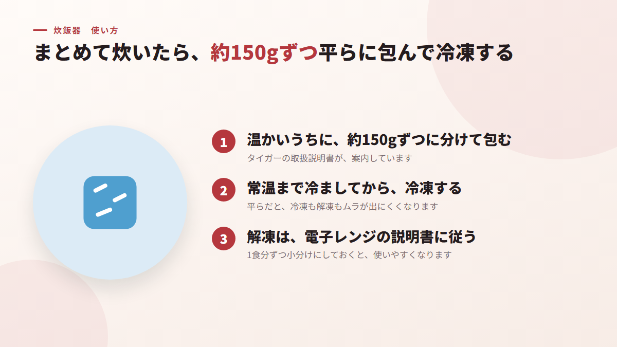 まとめて炊いたら、約150gずつ平らに包んで冷凍する(図)