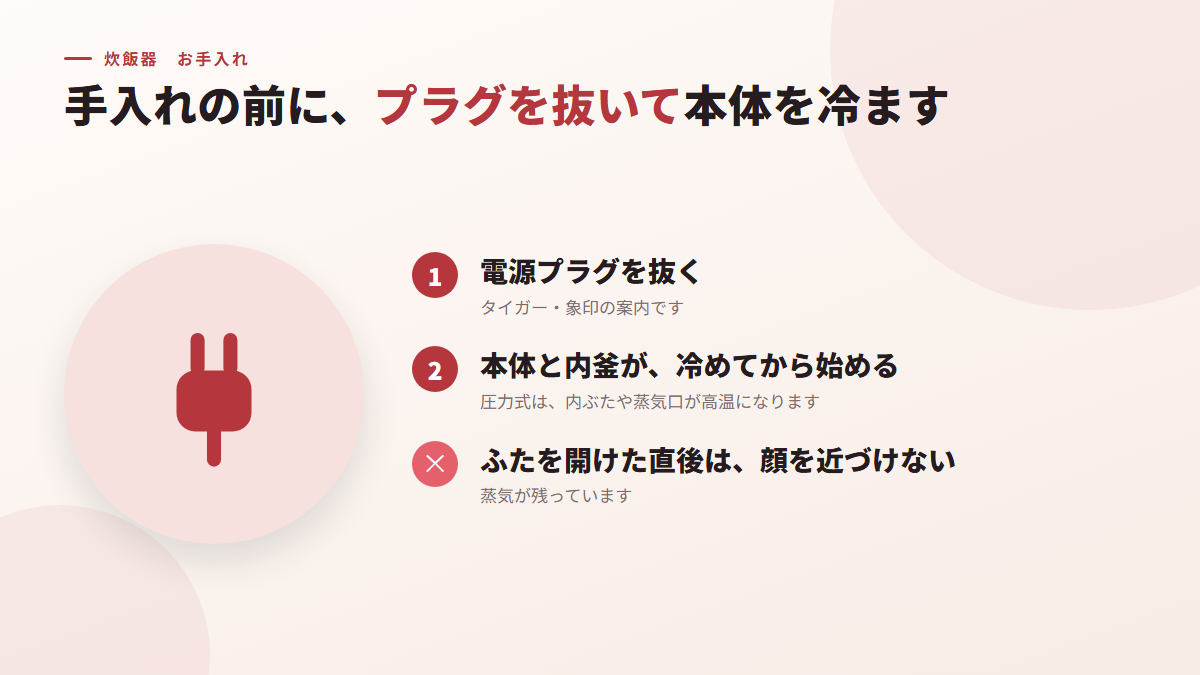 手入れの前に、プラグを抜き、冷めたことを確かめる(図)