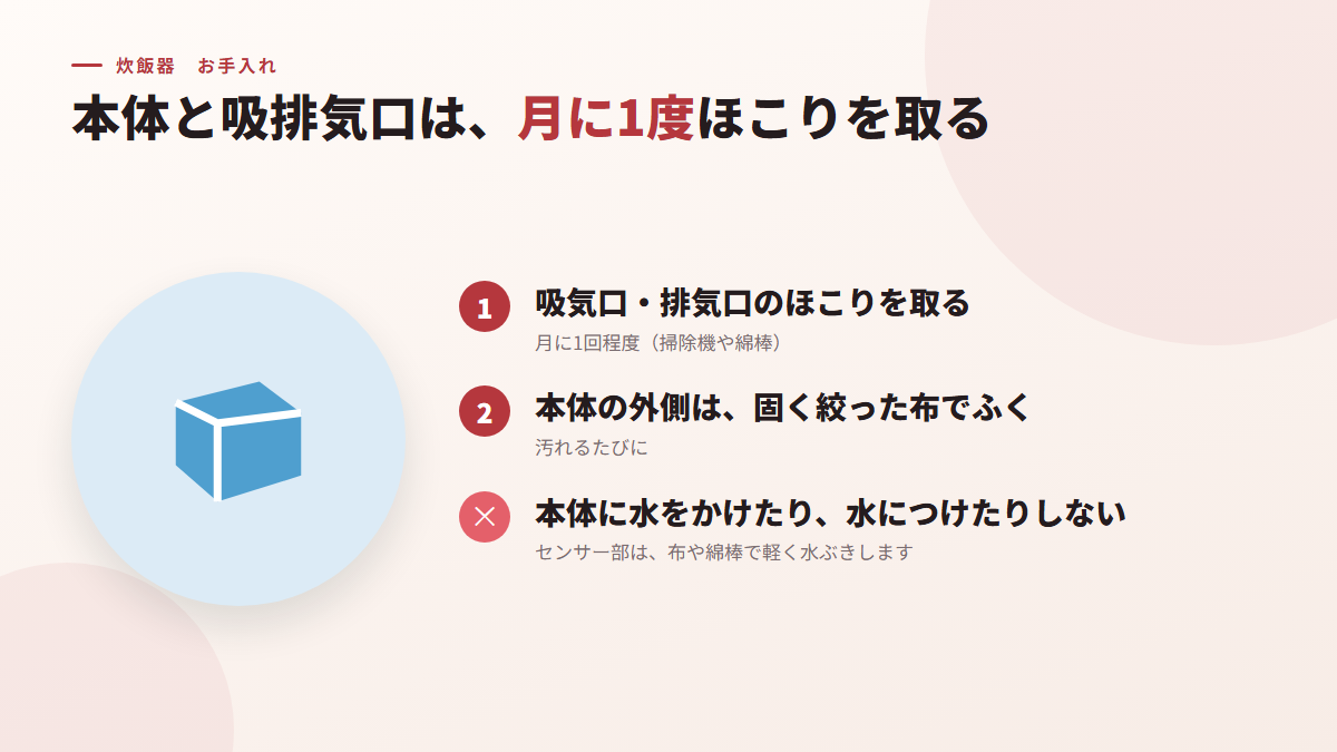 内ぶたは、毎回外して洗い、吸排気口は月に1度掃除する(図)