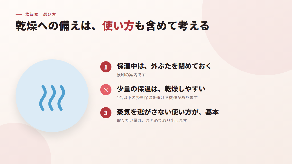 乾燥への備えは、保温時の使い方も含めて考える（図）